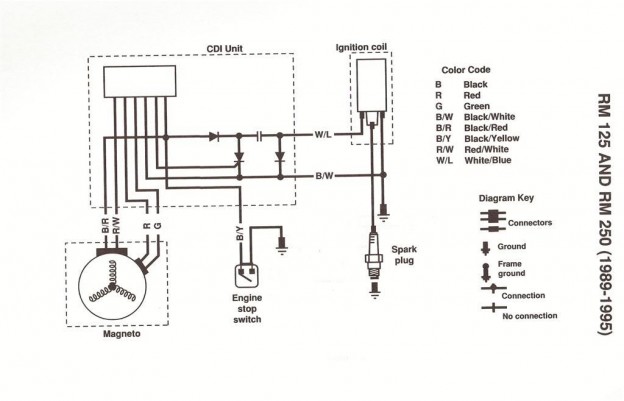 Dirt Bike Electrical Troubleshooting Maxtakeoff