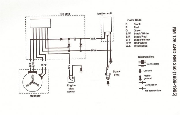 Motorcycle Stator Wiring Diagram from www.maxtakeoff.com